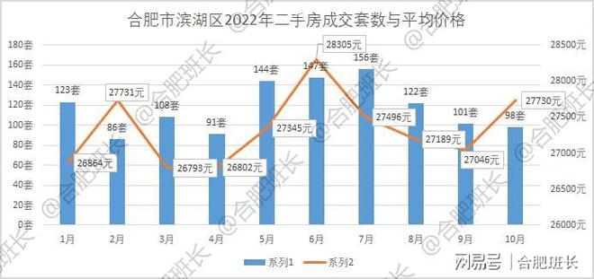 历下区数据和政务服务局发展规划揭秘，构建数字化未来之路