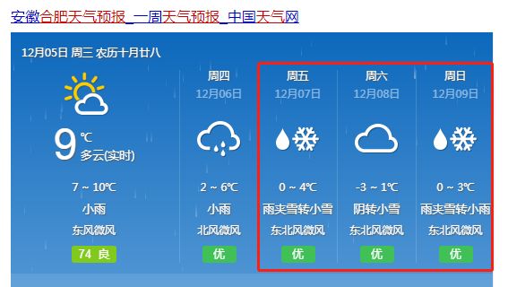 康泊村天气预报更新通知