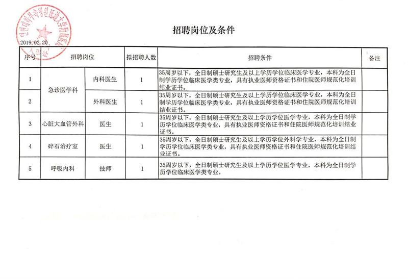 勃利县审计局最新招聘启事概览