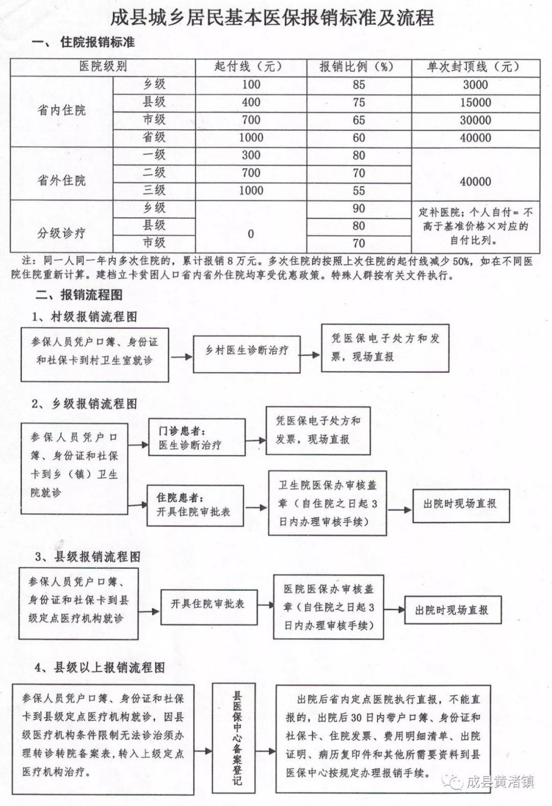 2024年12月 第620页