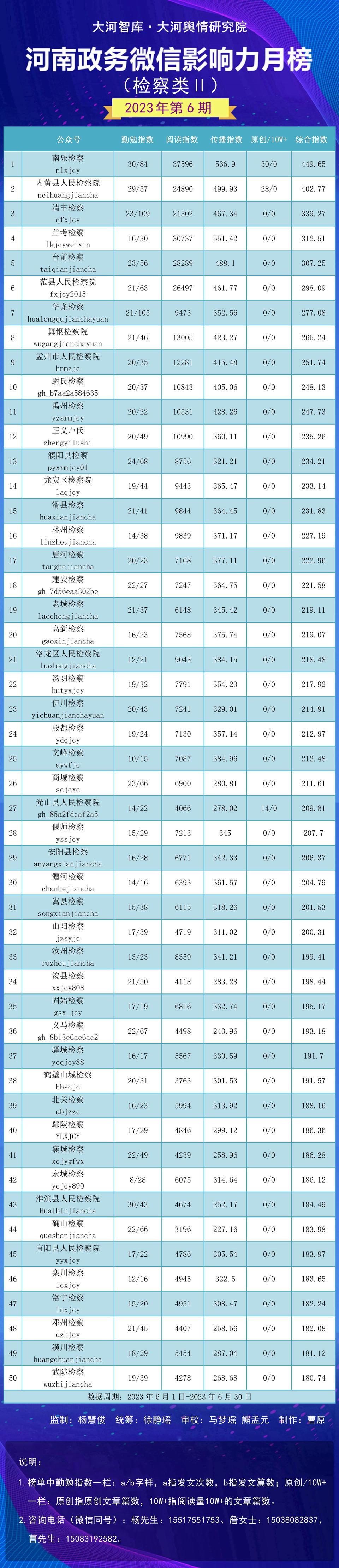 龙安区数据和政务服务局最新资讯速递