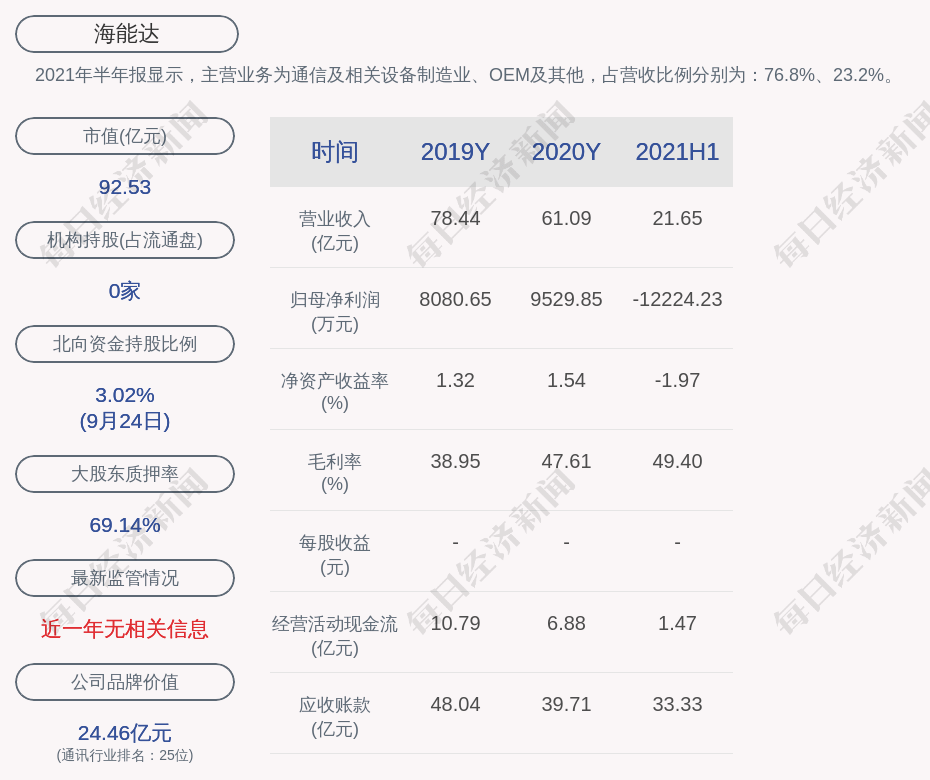 港口区数据新动态与政务服务局项目深度探讨