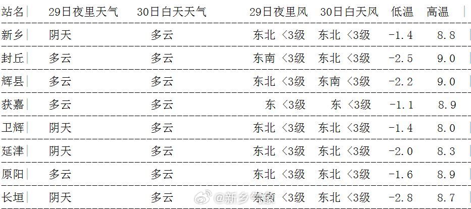 2024年12月 第575页