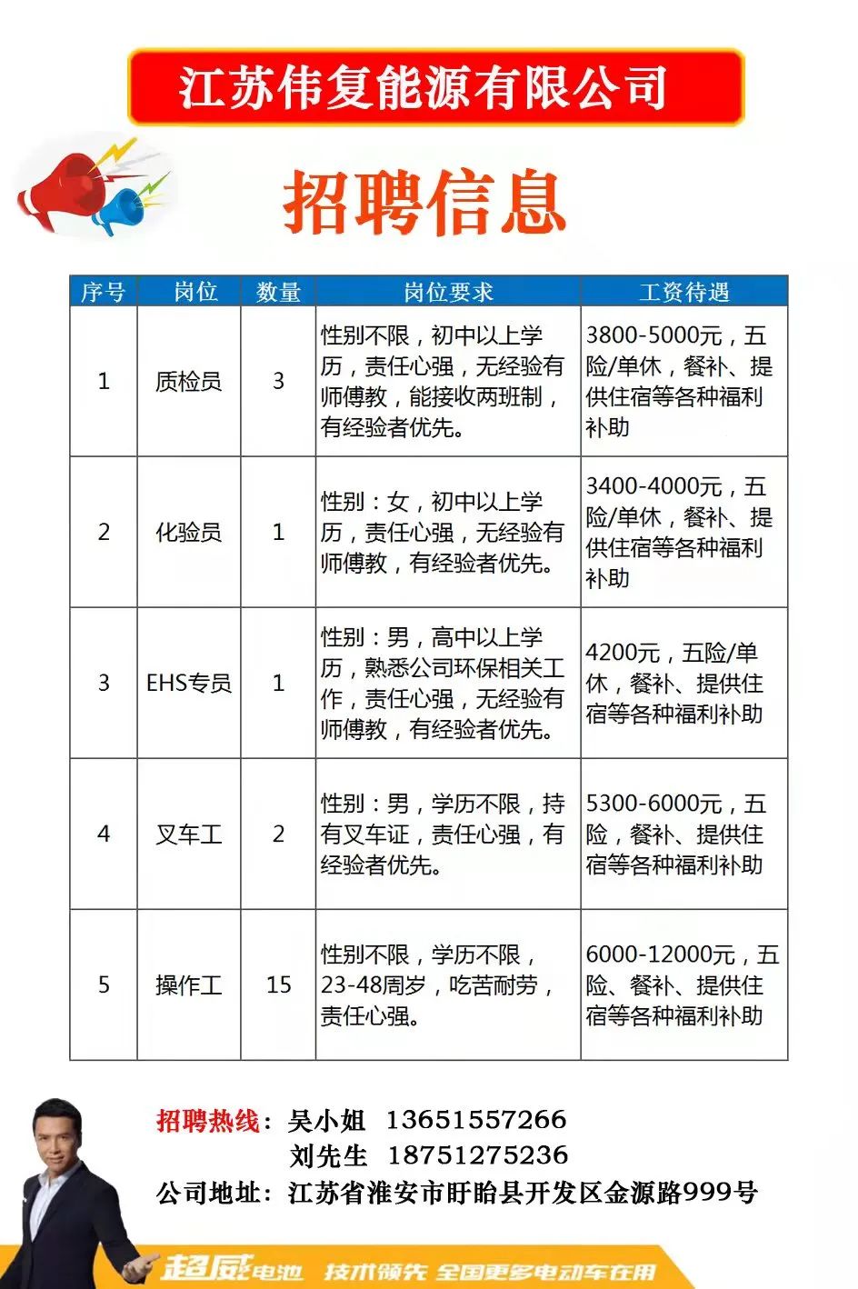 南谯区初中最新招聘信息全面解析