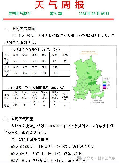 洞布亚解村天气预报更新通知