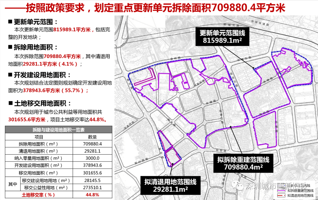 丹寨县数据和政务服务局最新发展规划深度探讨