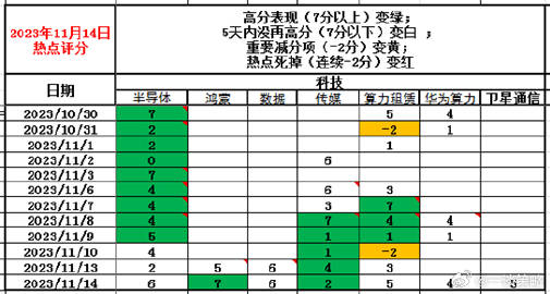 管家婆白小姐开奖记录,连贯性执行方法评估_XP71.386