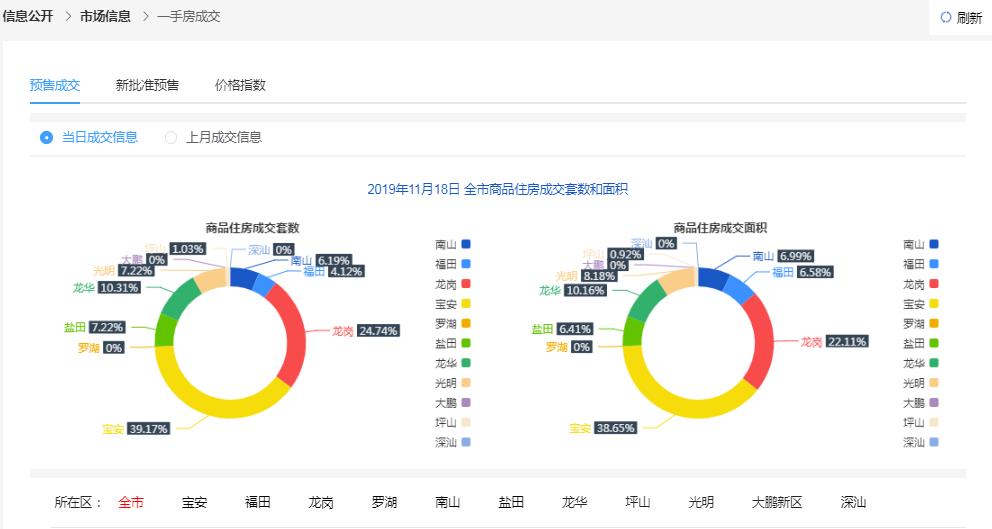 800图库大全免费资料,全面实施分析数据_Tizen27.400