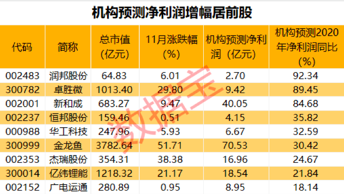 新澳门49码每天开奖吗,精细化定义探讨_进阶版95.53