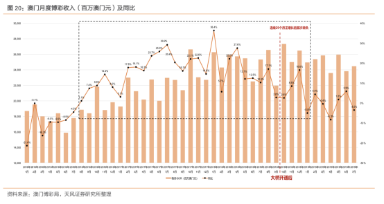 新澳门天机泄特密网址,实地策略评估数据_3DM21.317