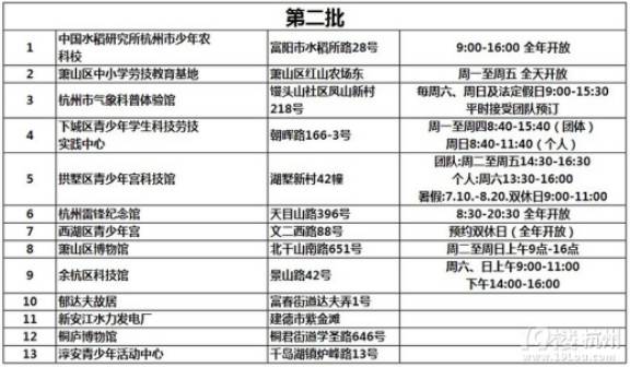 118开奖站一一澳门,重要性说明方法_Elite23.176