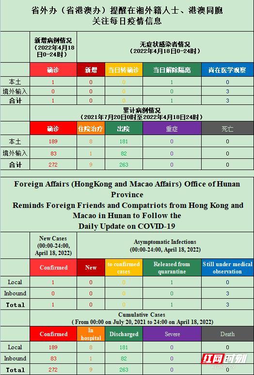 新澳门二四六天天彩资料大全网最新排期,数据驱动执行方案_XT60.841