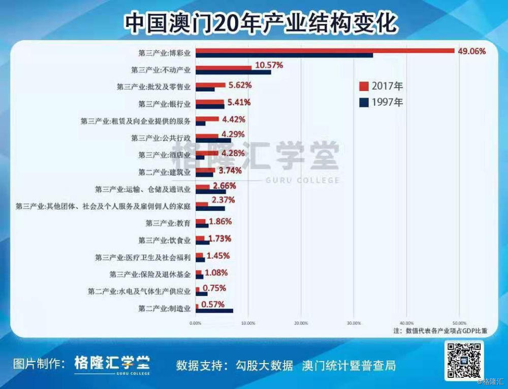 澳门最精准正最精准龙门蚕,高速解析响应方案_微型版83.194