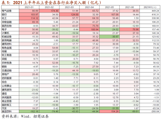 澳门六开奖结果2024开奖记录查询十二生肖排,全面设计执行策略_app18.541