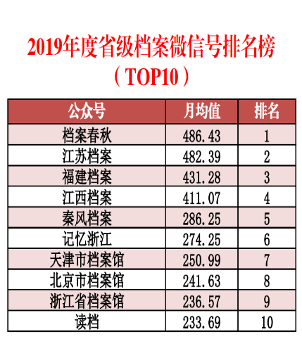 2024新奥精准资料免费大全,全面解析数据执行_3DM34.867