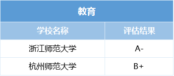 216677新奥彩,专业评估解析_Essential84.44