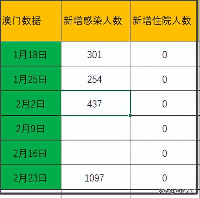 新澳精准资料,快速解答策略实施_经典款52.53