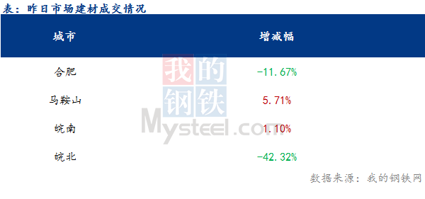 澳门免费材料,实地执行分析数据_网页版51.833