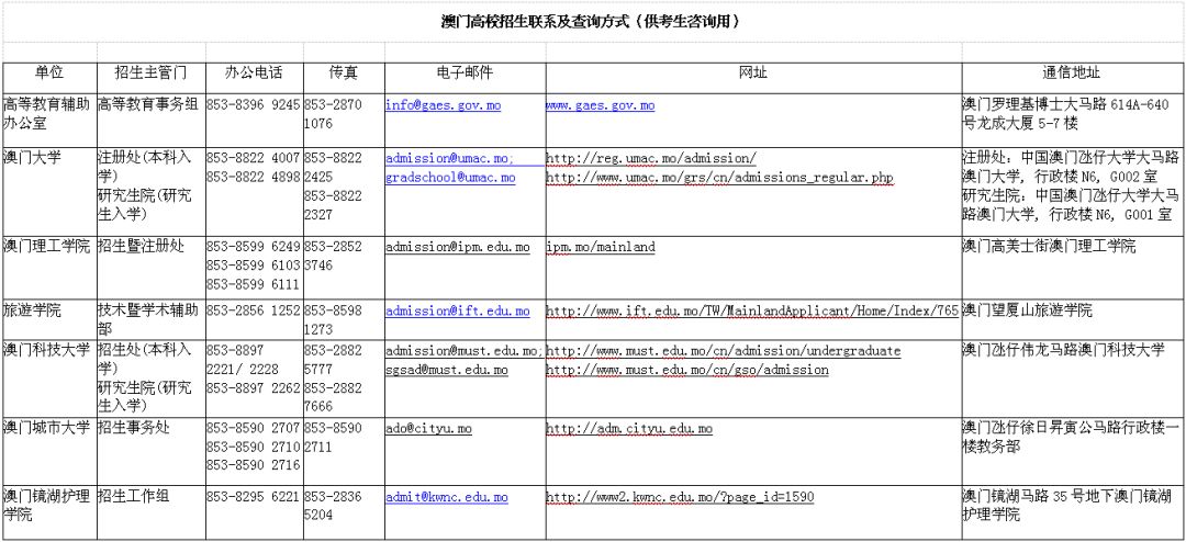 澳门开奖结果开奖记录表62期,精确分析解析说明_W74.45