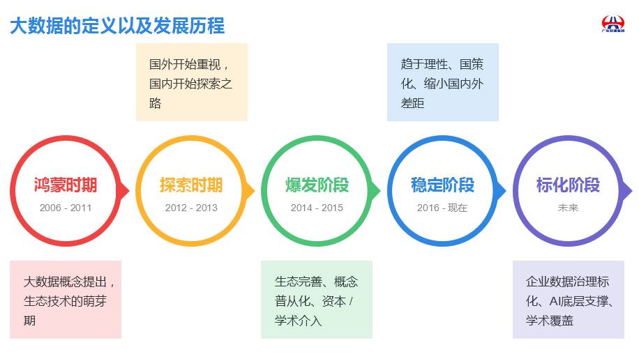 刘伯温白小姐期期准准,深度应用数据策略_战略版31.430