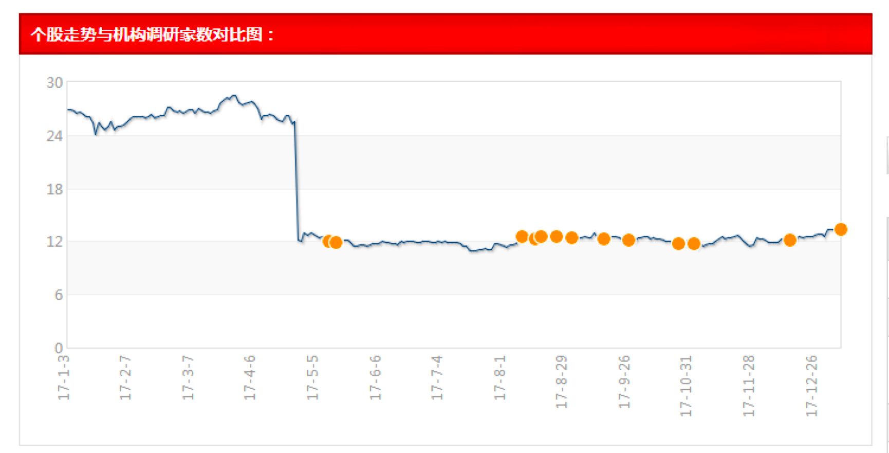 澳门一码一肖一待一中四不像,实地验证策略数据_Premium50.787