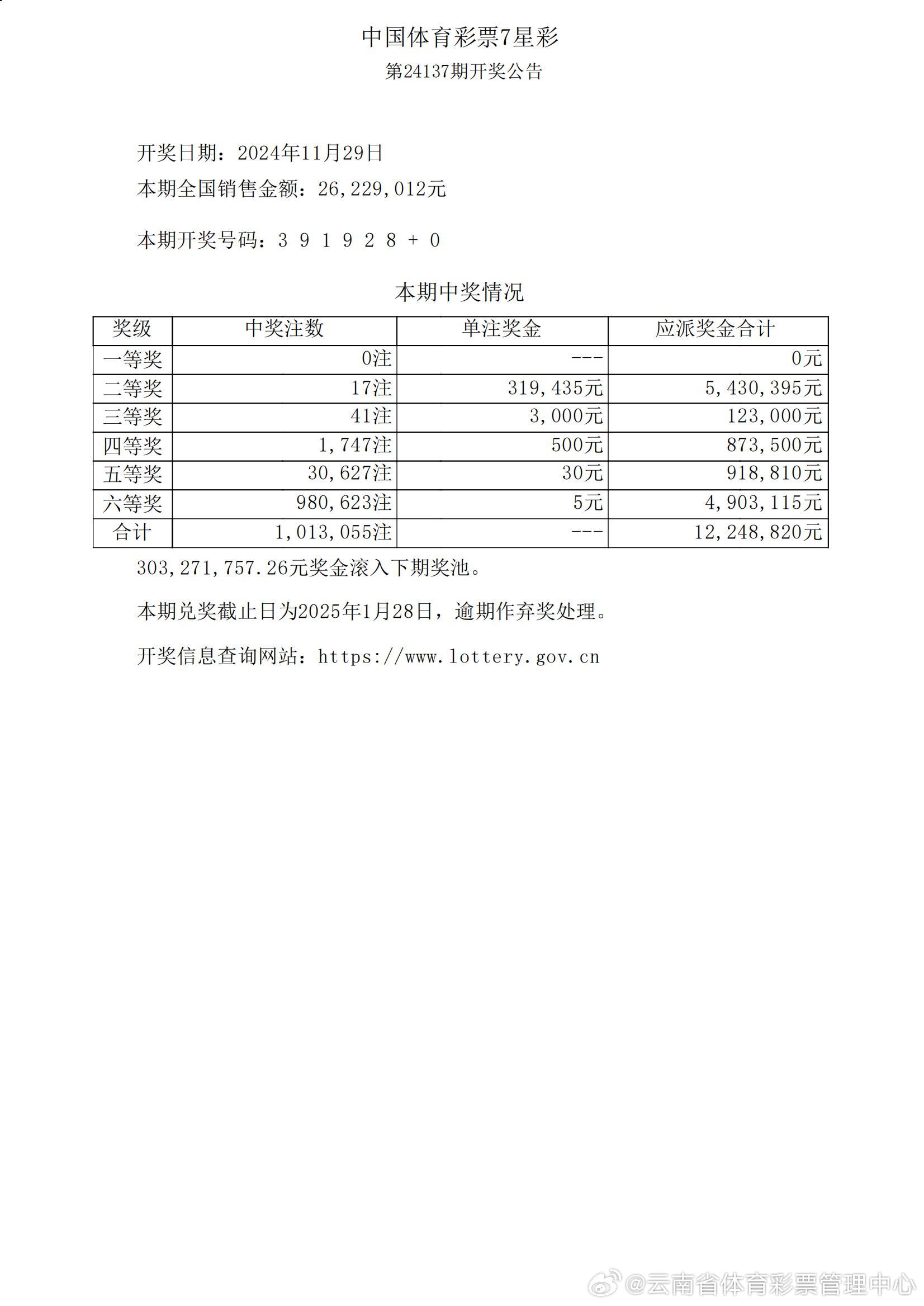 白小姐三肖中特开奖结果,合理决策评审_至尊版46.78