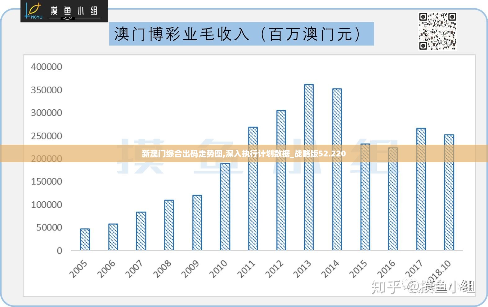 2024新澳门开门原料免费,深入分析定义策略_vShop53.282