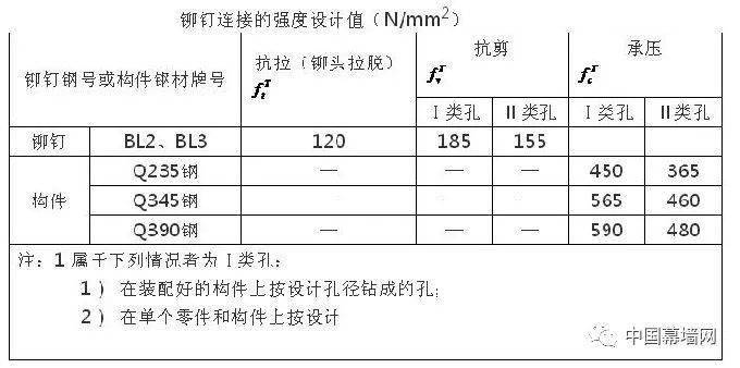 新奥门免费公开资料,深层设计数据策略_复刻款81.865