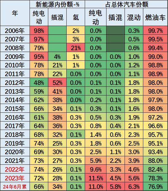 澳门六开彩开奖结果开奖记录2024年,经典解释落实_潮流版3.739