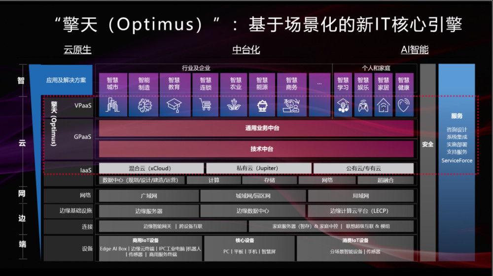 新澳门资料全年免费精准,快速计划设计解答_复刻款60.868