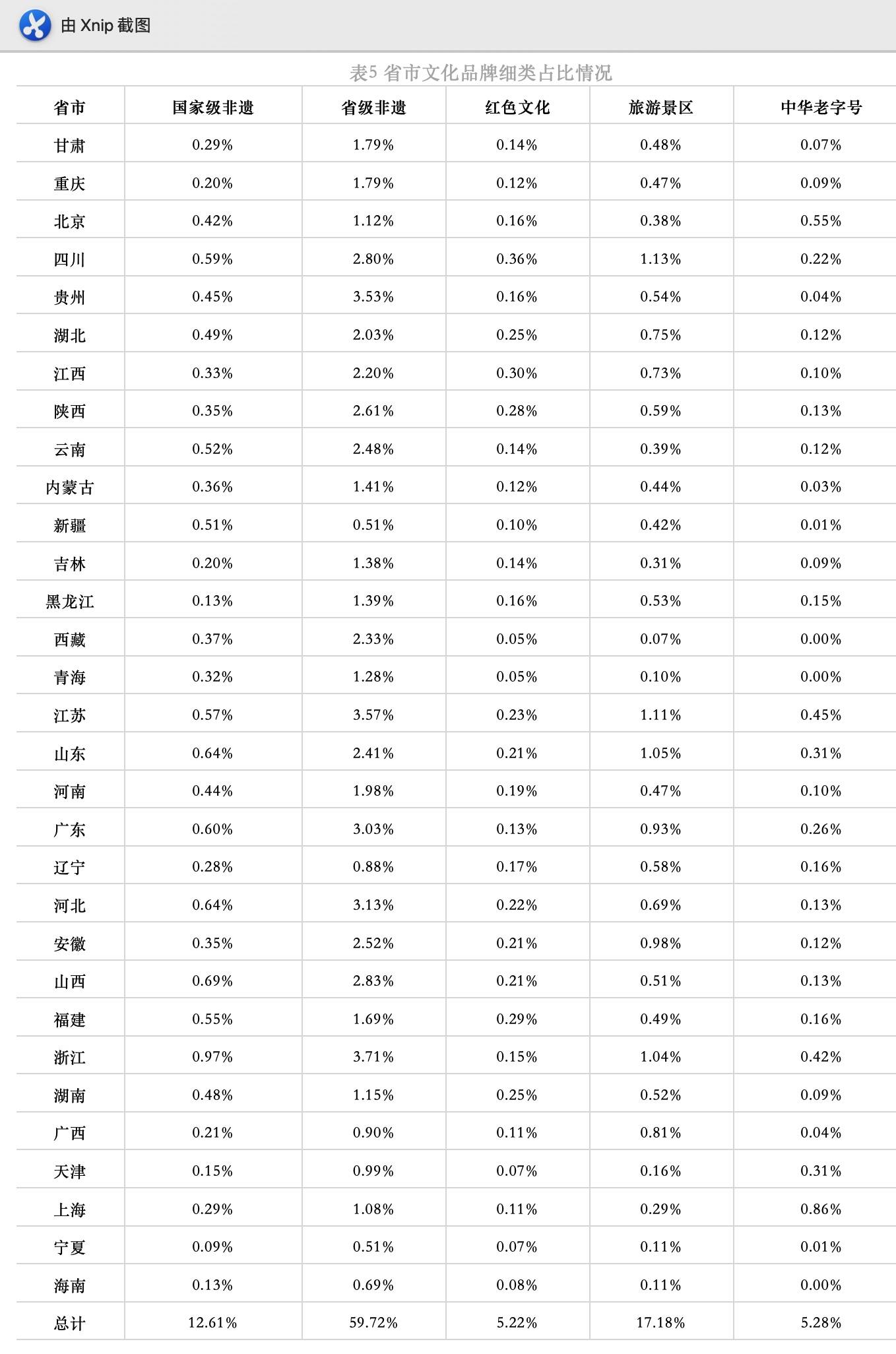 澳门六开奖结果2024开奖记录查询十二生肖排,精确数据解析说明_超值版89.754