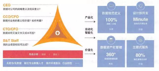 澳门六彩资料网站,数据资料解释落实_P版82.689