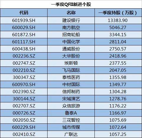 澳门开奖结果+开奖记录2024年资料网站,实地验证数据设计_uShop71.265