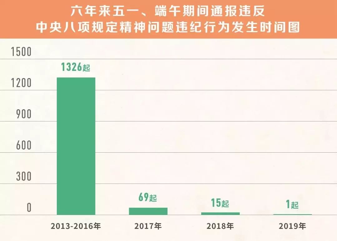 香港开码,最新核心解答定义_粉丝款86.678