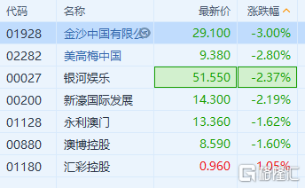 新澳门正版资料免费大全精准,实地执行数据分析_超值版46.517