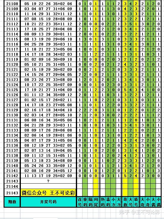 澳门开奖结果+开奖记录表013,持久性方案解析_专业款54.446