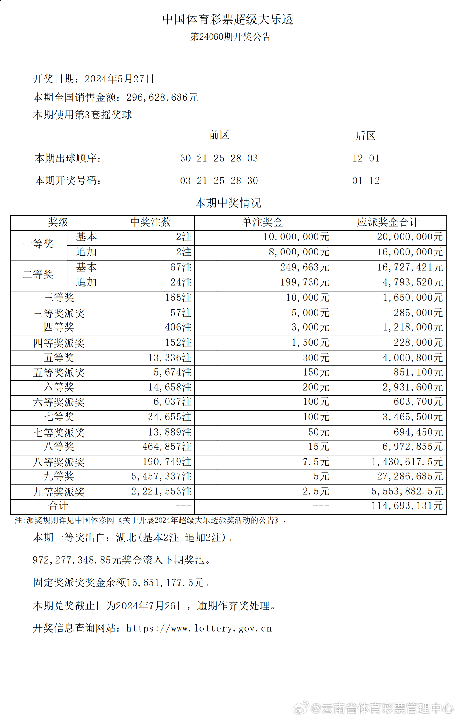 2024年新澳开奖结果+开奖记录,决策资料解释落实_HD38.32.12