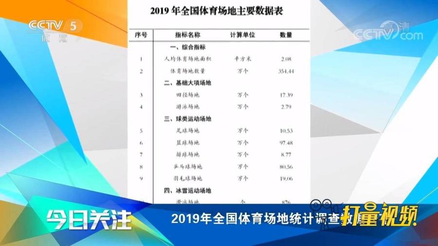 澳门开奖记录开奖结果2024,实地分析考察数据_运动版25.137