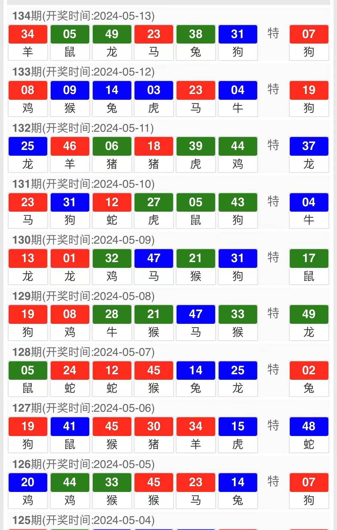 澳门王中王100%的资料三中三,持续设计解析方案_T63.718