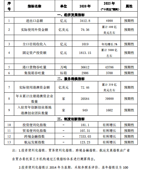 锦尚网络广告 第223页