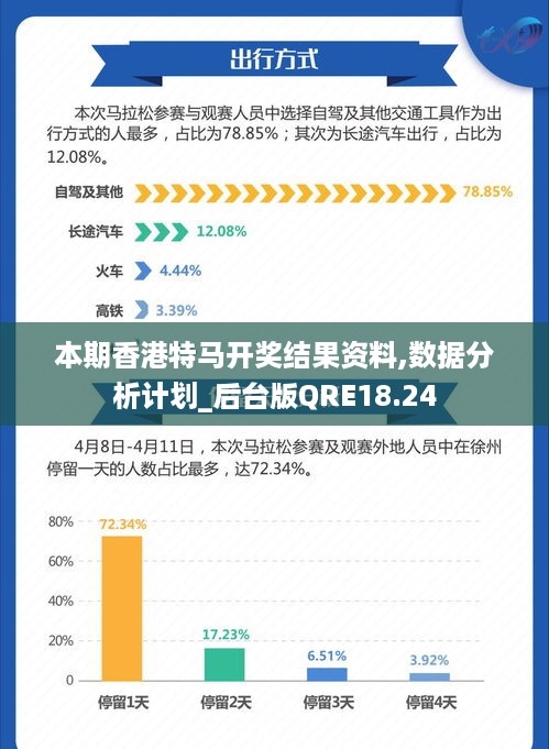 香港最准的特马网站资料,可靠计划策略执行_专属版60.975