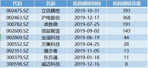 香港二四六开奖资料大全_微厂一,合理决策执行审查_旗舰版20.544