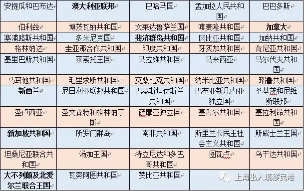 香港二四六日免费资料单双,高效实施方法解析_经典版65.327