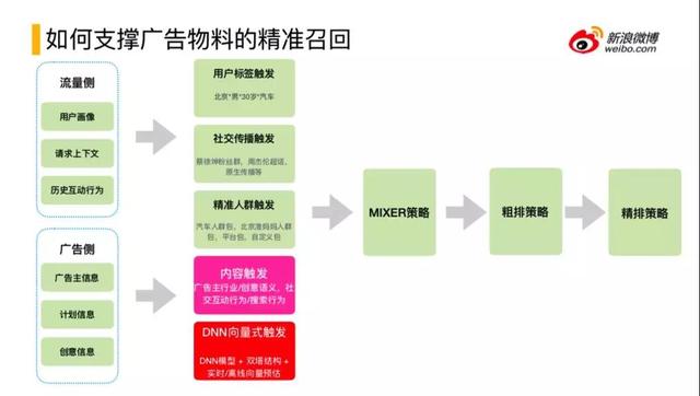 2024管家婆精准免费治疗,实效设计方案_Linux62.44