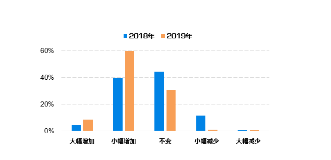 新澳门今晚开奖结果 开奖,数据整合计划解析_1440p22.76