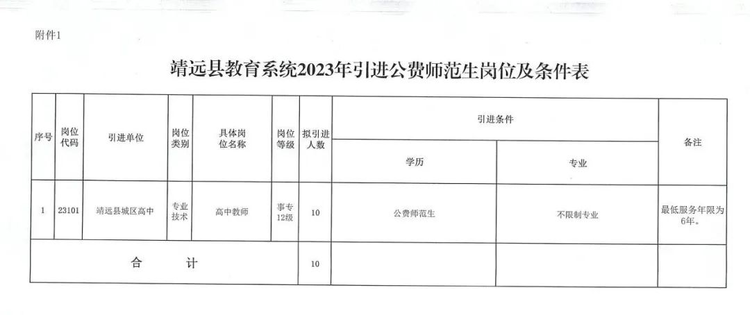 靖远县初中最新招聘详解公告