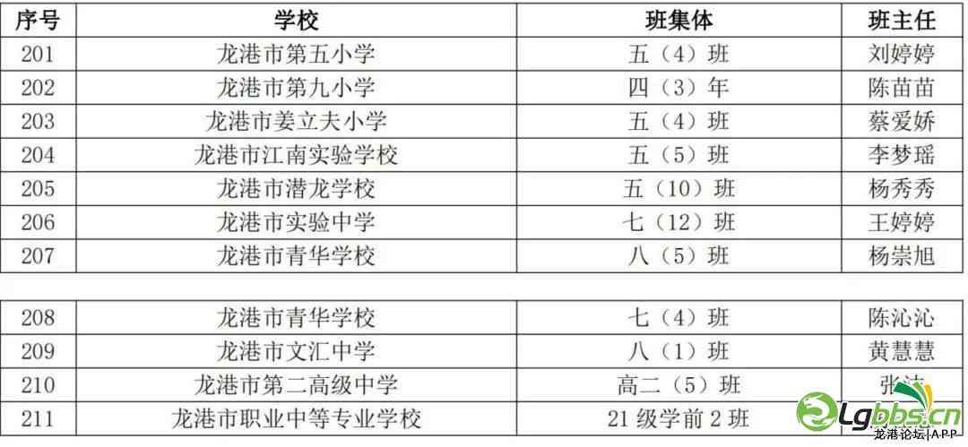 龙安区小学人事任命揭晓，未来教育新篇章的引领者