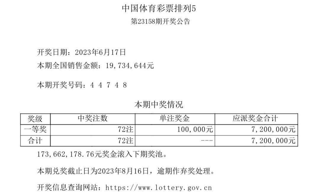 澳门六开奖结果2024开奖今晚,深层设计策略数据_Deluxe10.92