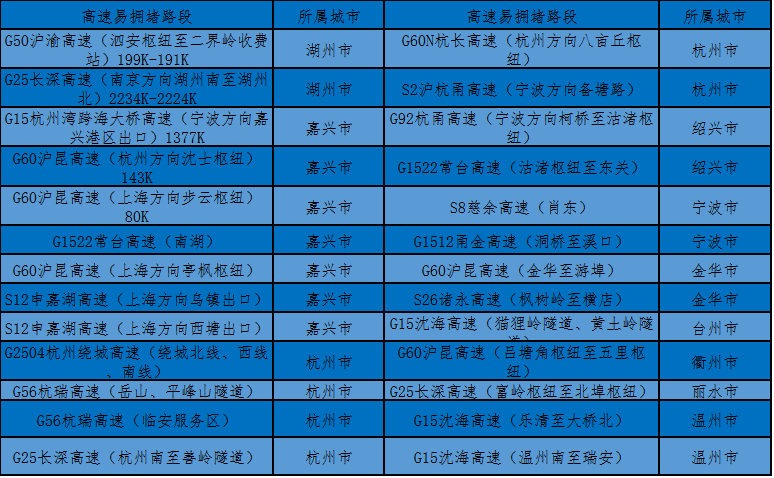 2024澳门历史记录查询,迅速落实计划解答_Harmony69.295