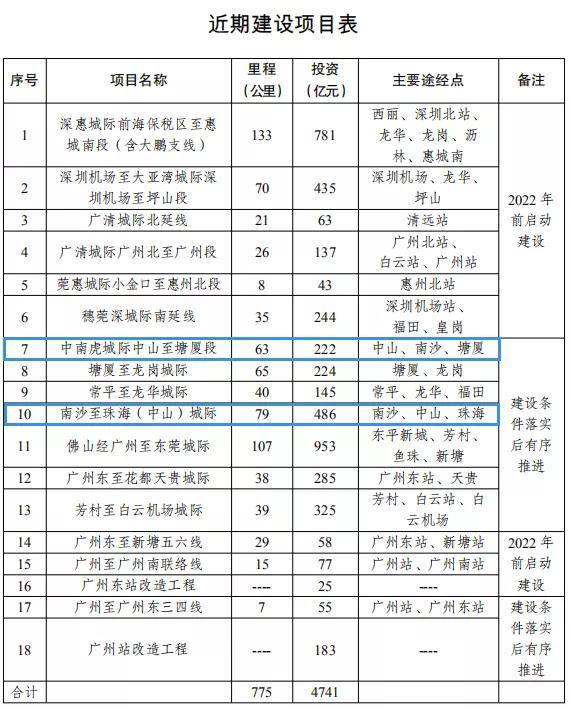 2024新澳正版免 资料,高速响应计划实施_复刻款60.868